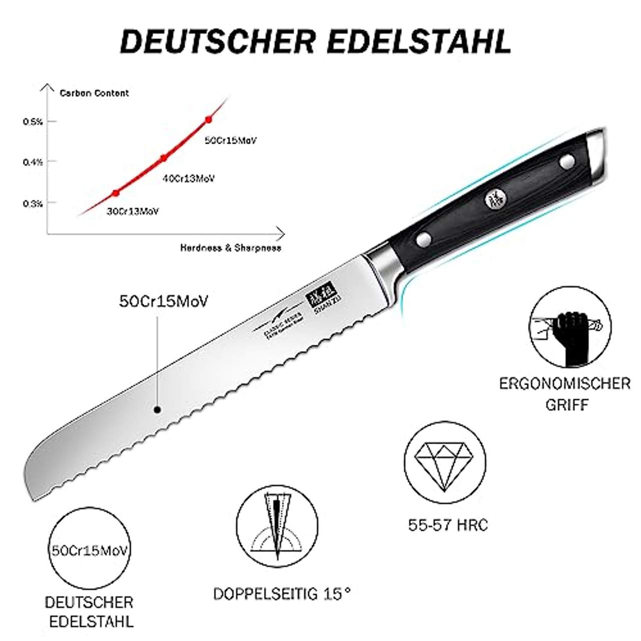 SHAN ZU Brotmesser Küchenmesser Edelstahl 20 cm