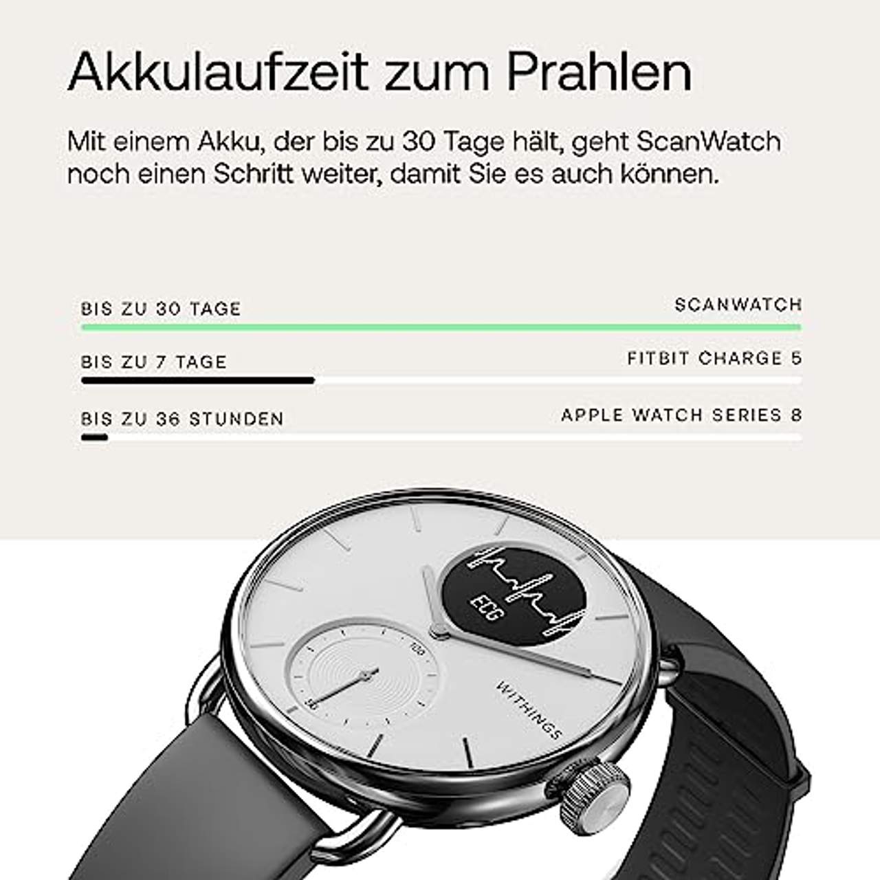 Withings ScanWatch Hybrid Smartwatch