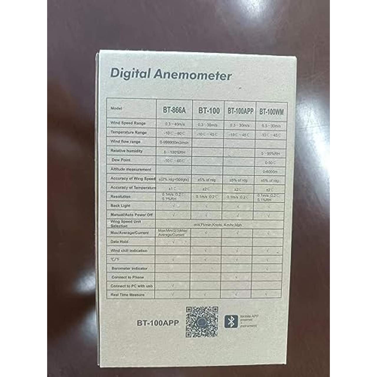 BTMETER Digitaler Anemometer Handheld Windmesser digital LCD Wind