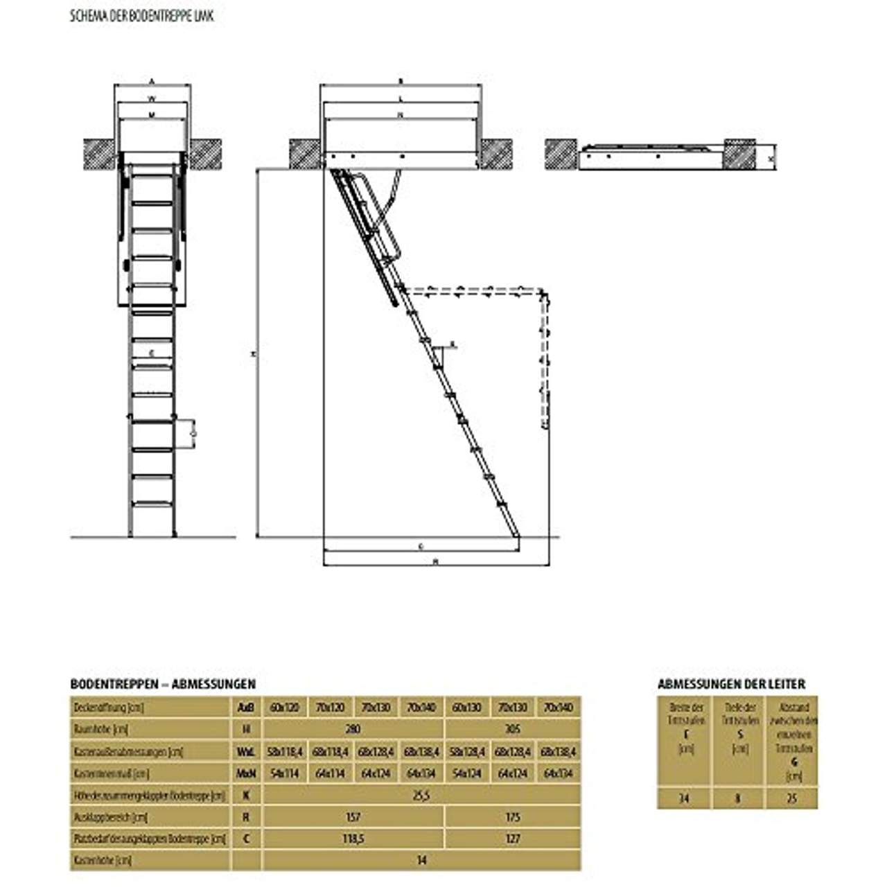 Fakro Bodentreppe LML LUX mit Metallleiter 60 x 130 x 305