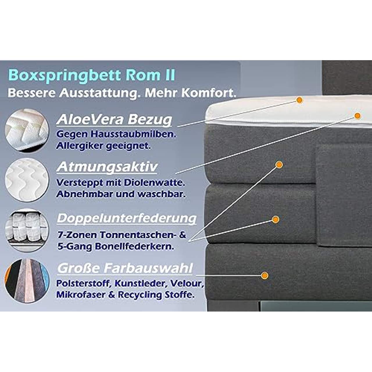 Boxspringbett ROM II elektrisch verstellbar verschiedene Farben Härtegrad