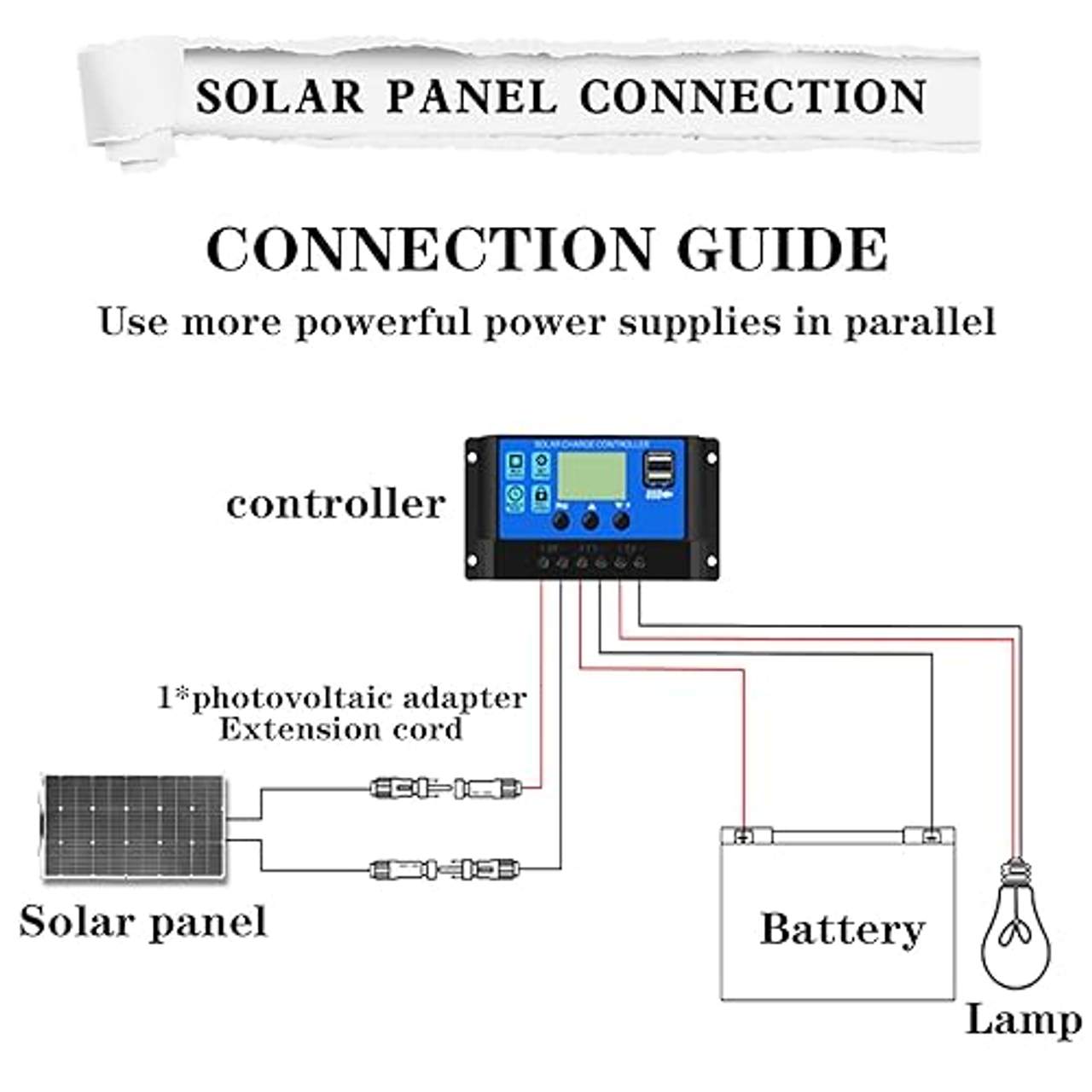 solar panel 100W 12V Flexibles Solarpanel Ultraleicht