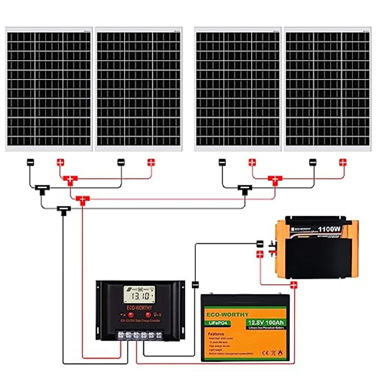 ECO-WORTHY 2 kW·h Solarsystem 480W 24V