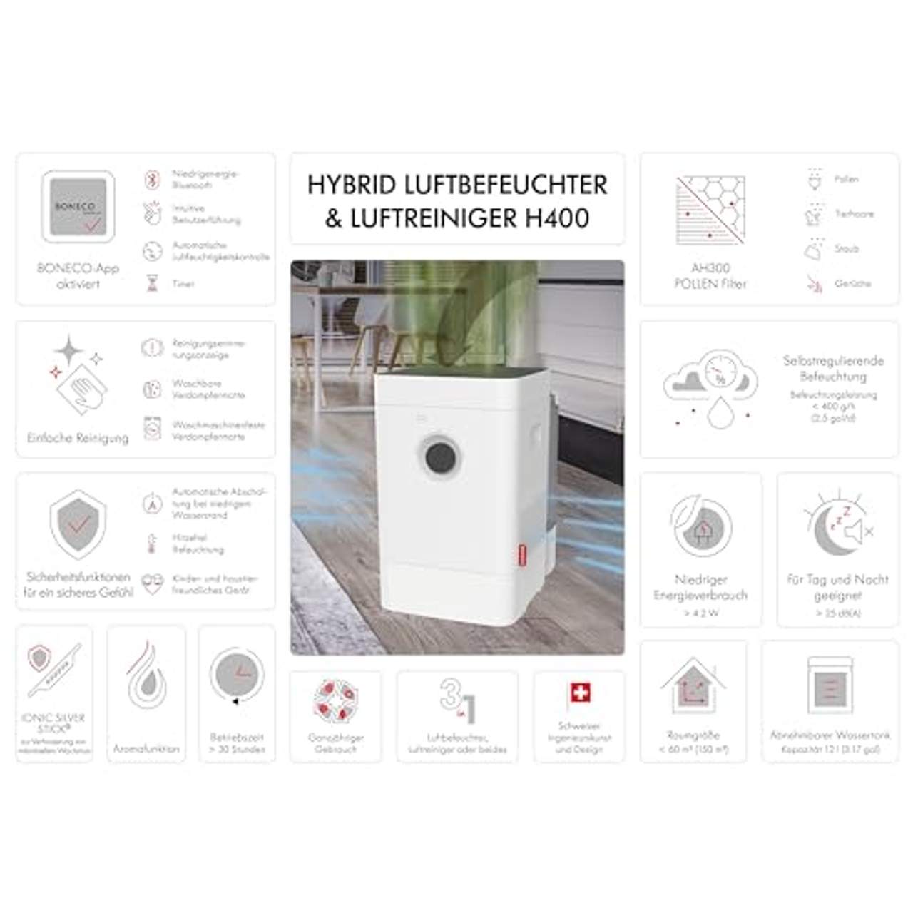 BONECO HYBRID Luftbefeuchter & Luftreiniger H400 – App gesteuert