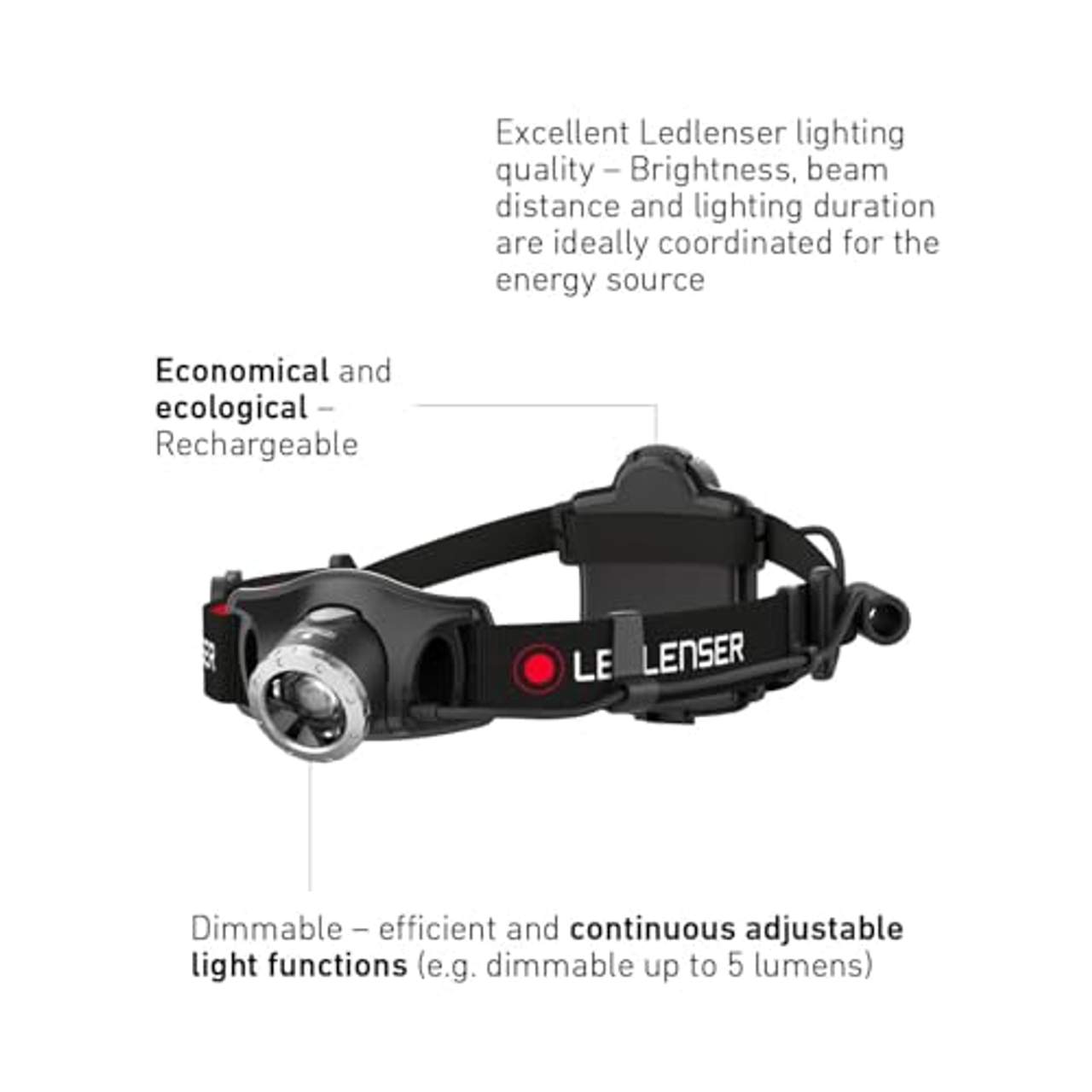 LED Lenser H7R.2 