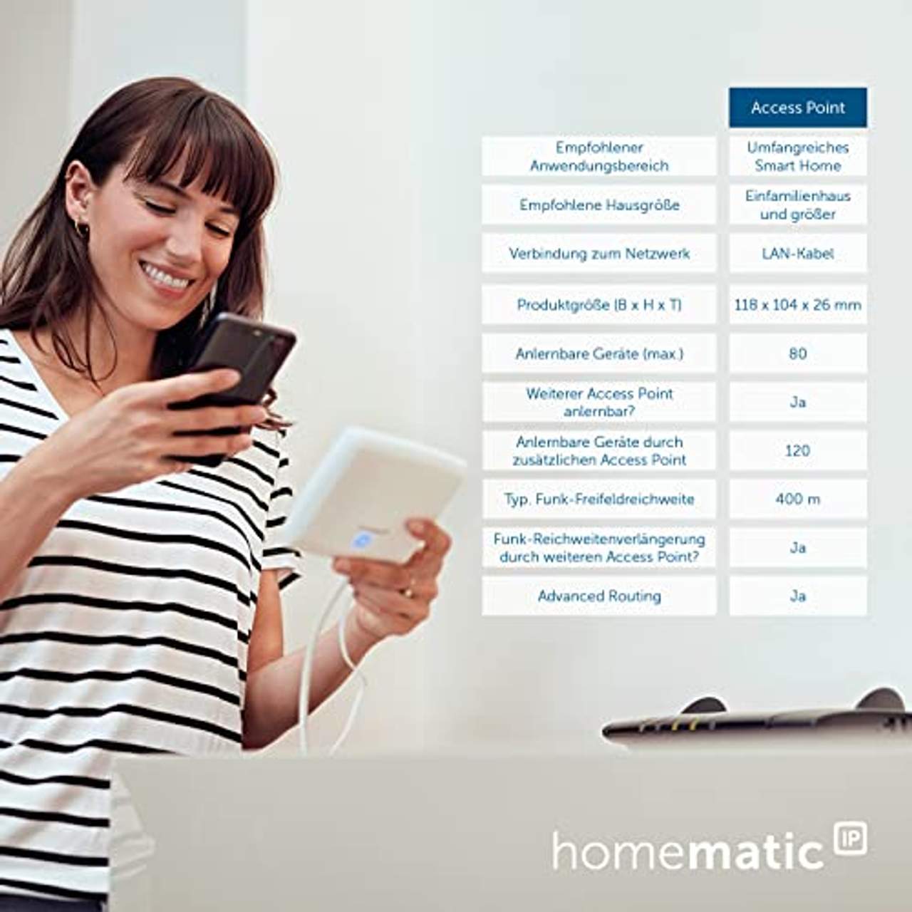 Homematic IP Smart Home Access Point Evo