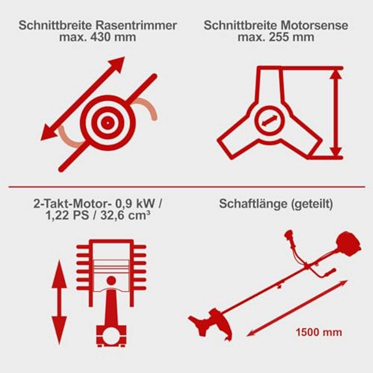 Scheppach Freischneider BCH3300-100PB 0,85 kW