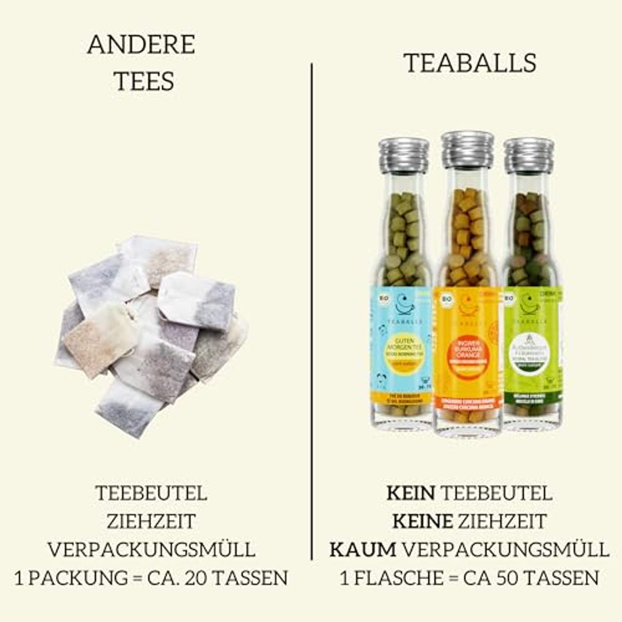 Teaballs Rothenberger Kräutermix Kräutertee naturtrüb