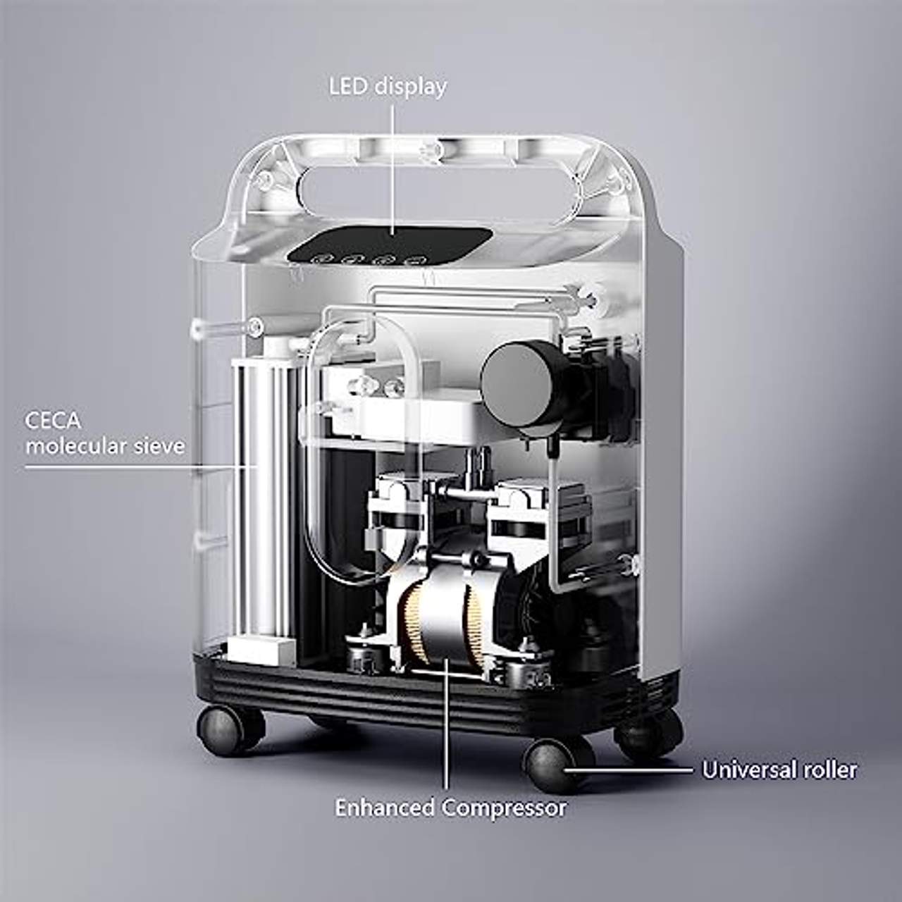 ALLNIS SauerstoffKonzentrator 1-8L min einstellbare Konzentration 90% ± 3%