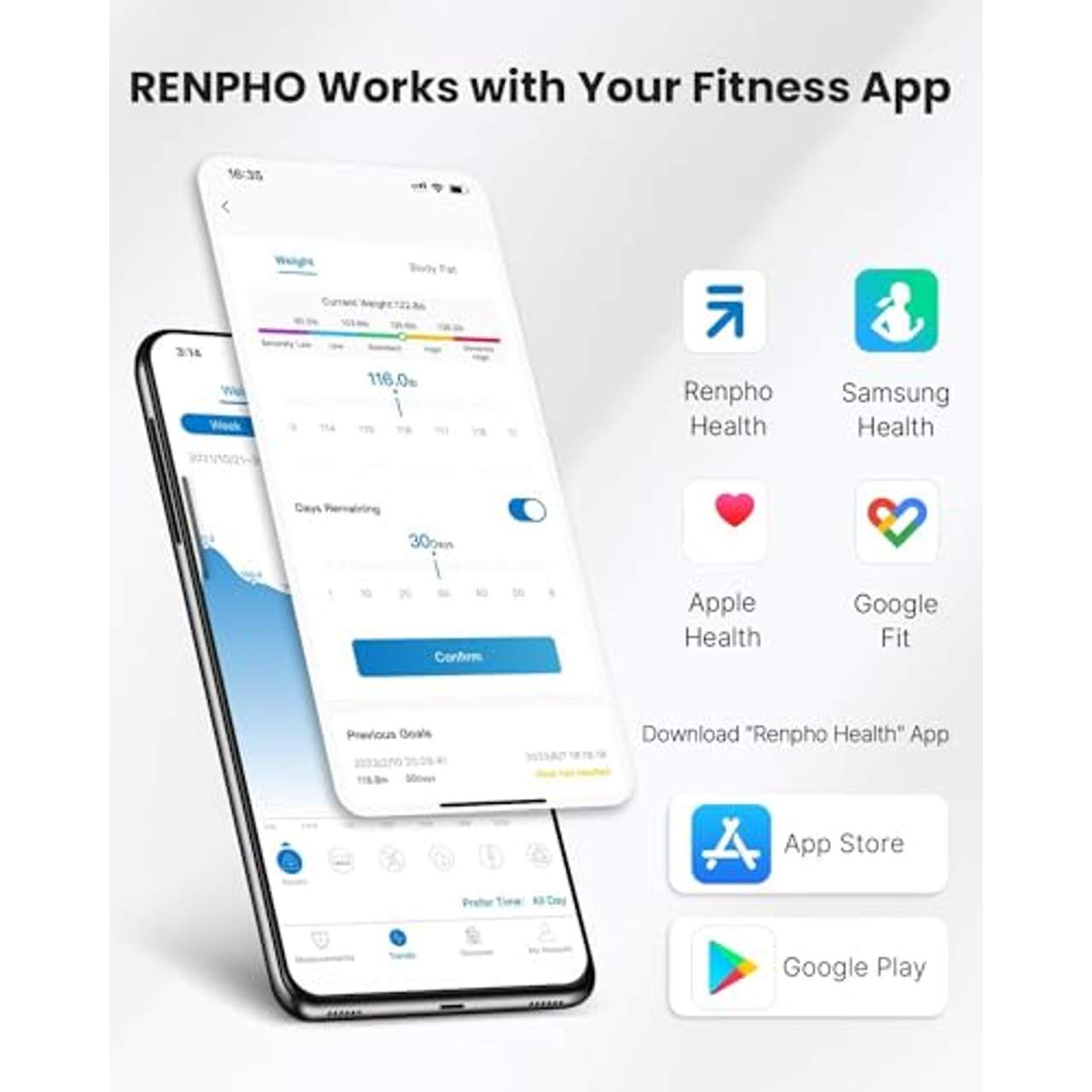 RENPHO Körperfettwaage Bluetooth Personenwaage