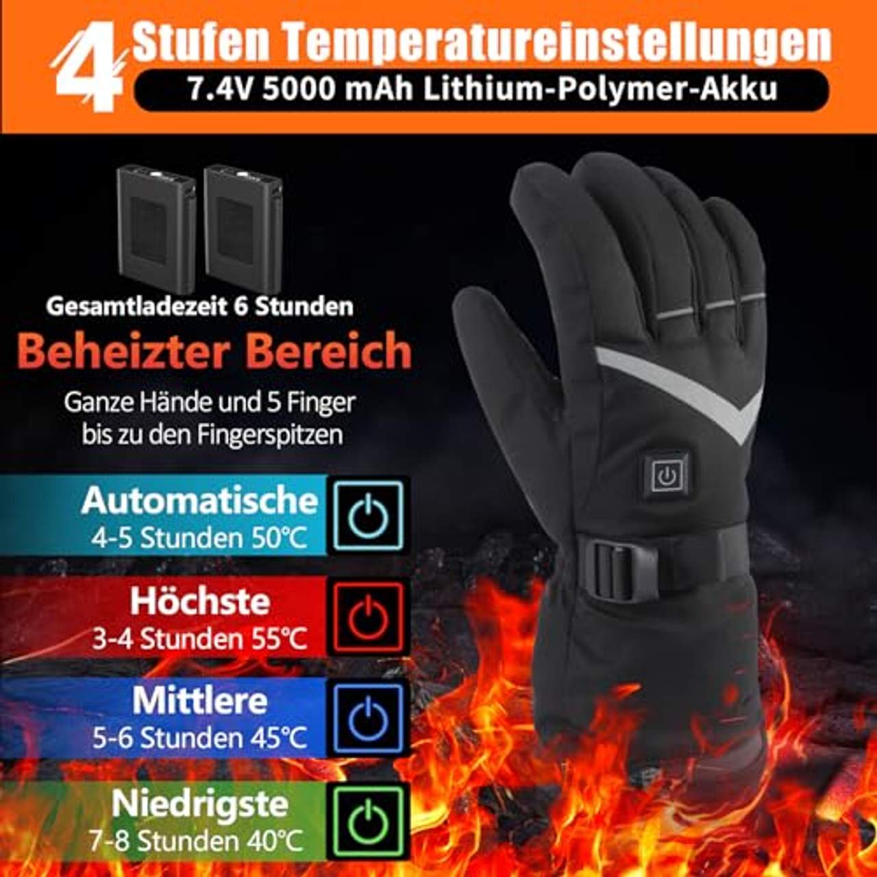 LOTTBUTY Beheizbare Handschuhe 2023 Upgrade