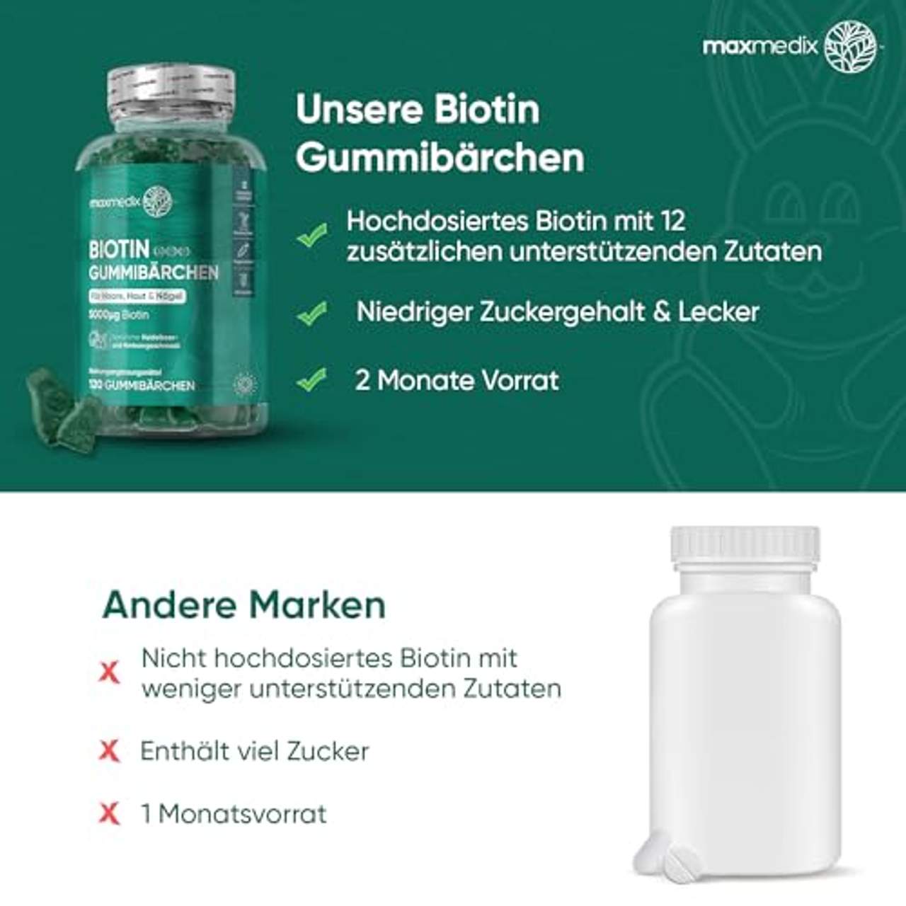MaxMedix Biotin Gummibärchen