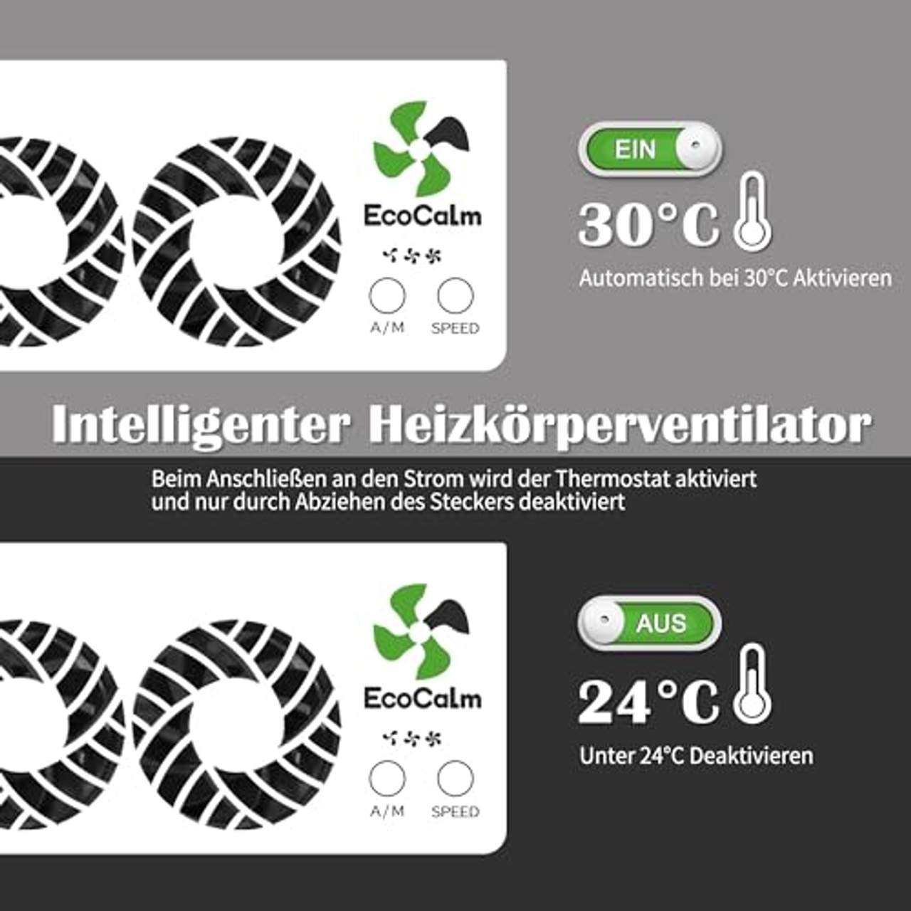 ecoCalm Heizkörper Ventilator 2.0 Duo-Set