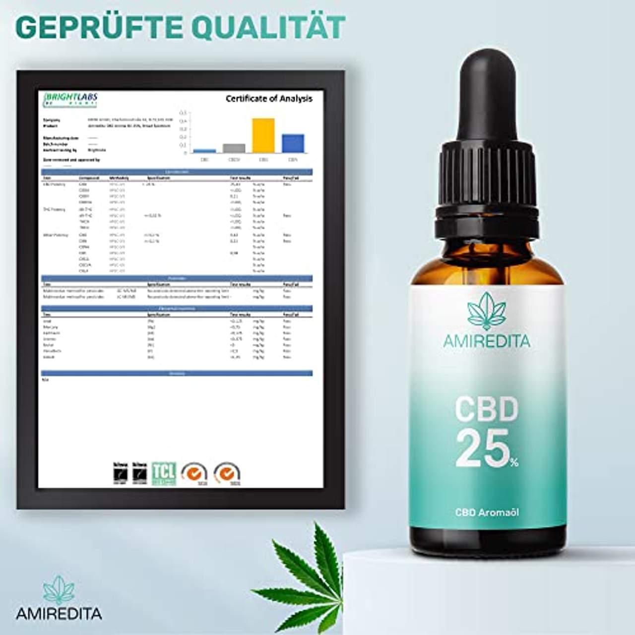 CBD Öl 25% Breitspektrum Deutsche Qualitätsmarke