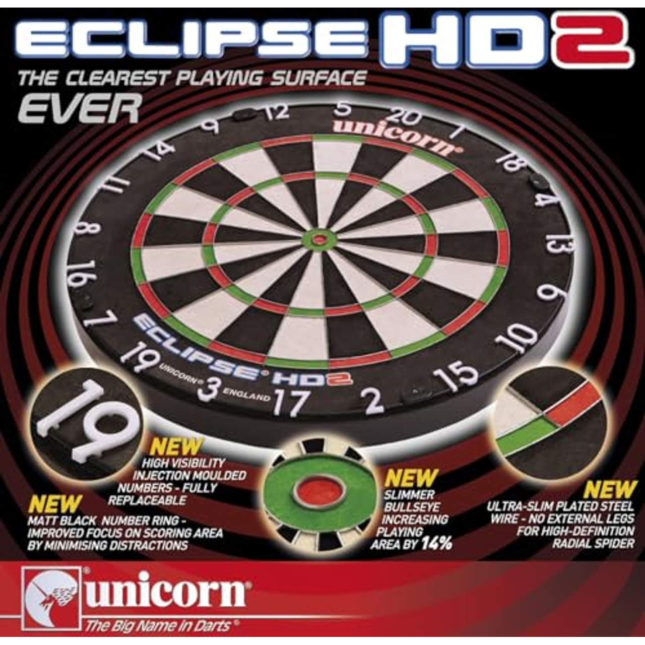 Unicorn Eclipse HD2