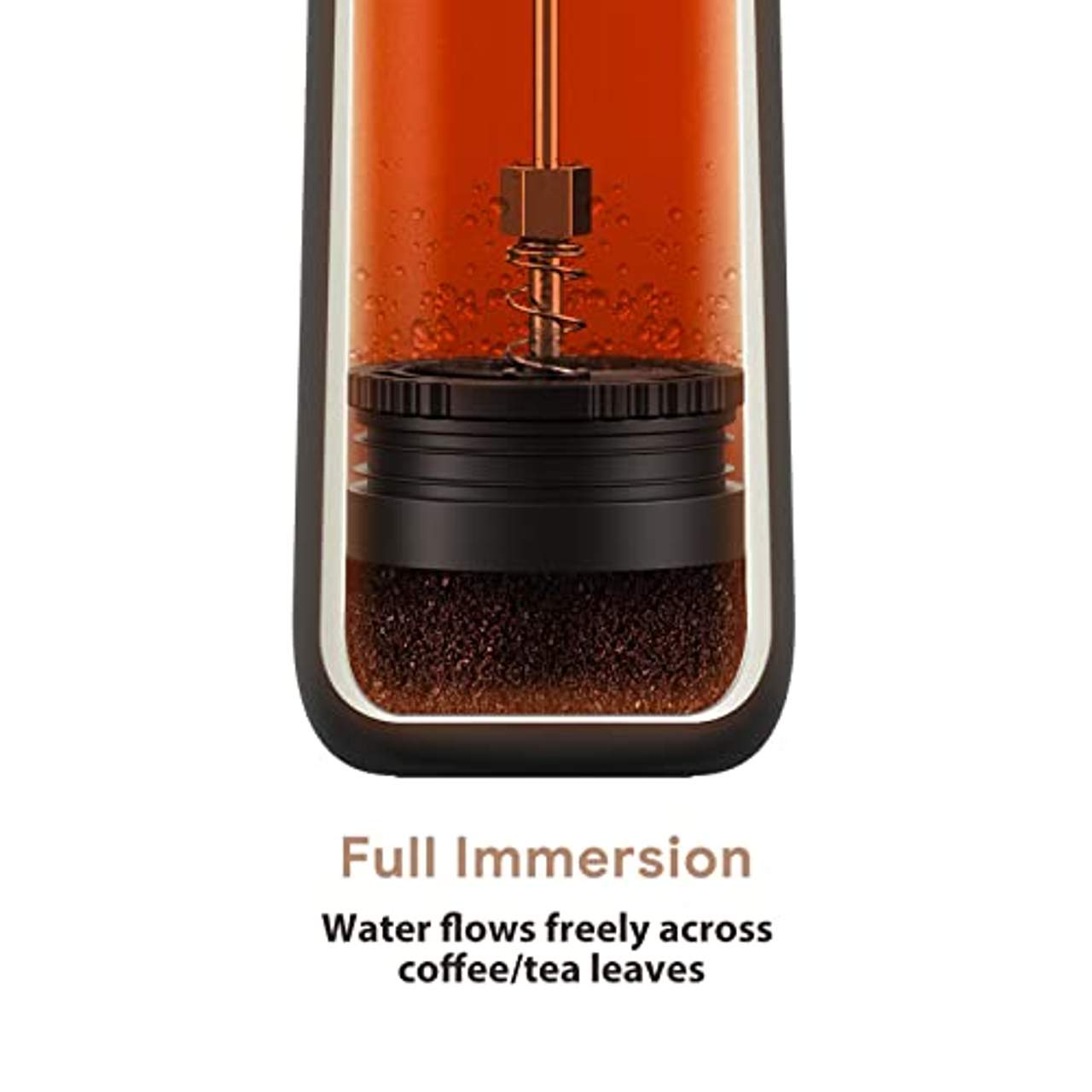 Encoola Tragbare French Press Reise-Kaffeemaschine