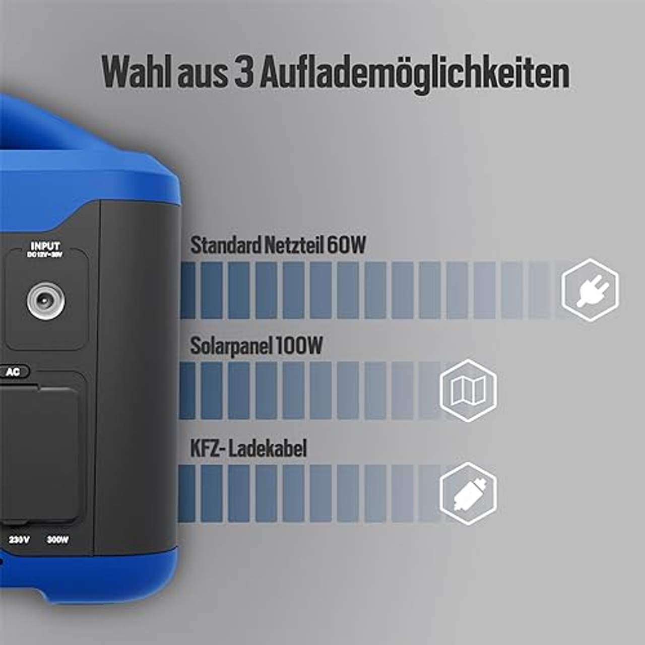 Denqbar Solargenerator NQB 300 mit Solarpanel NQB S100