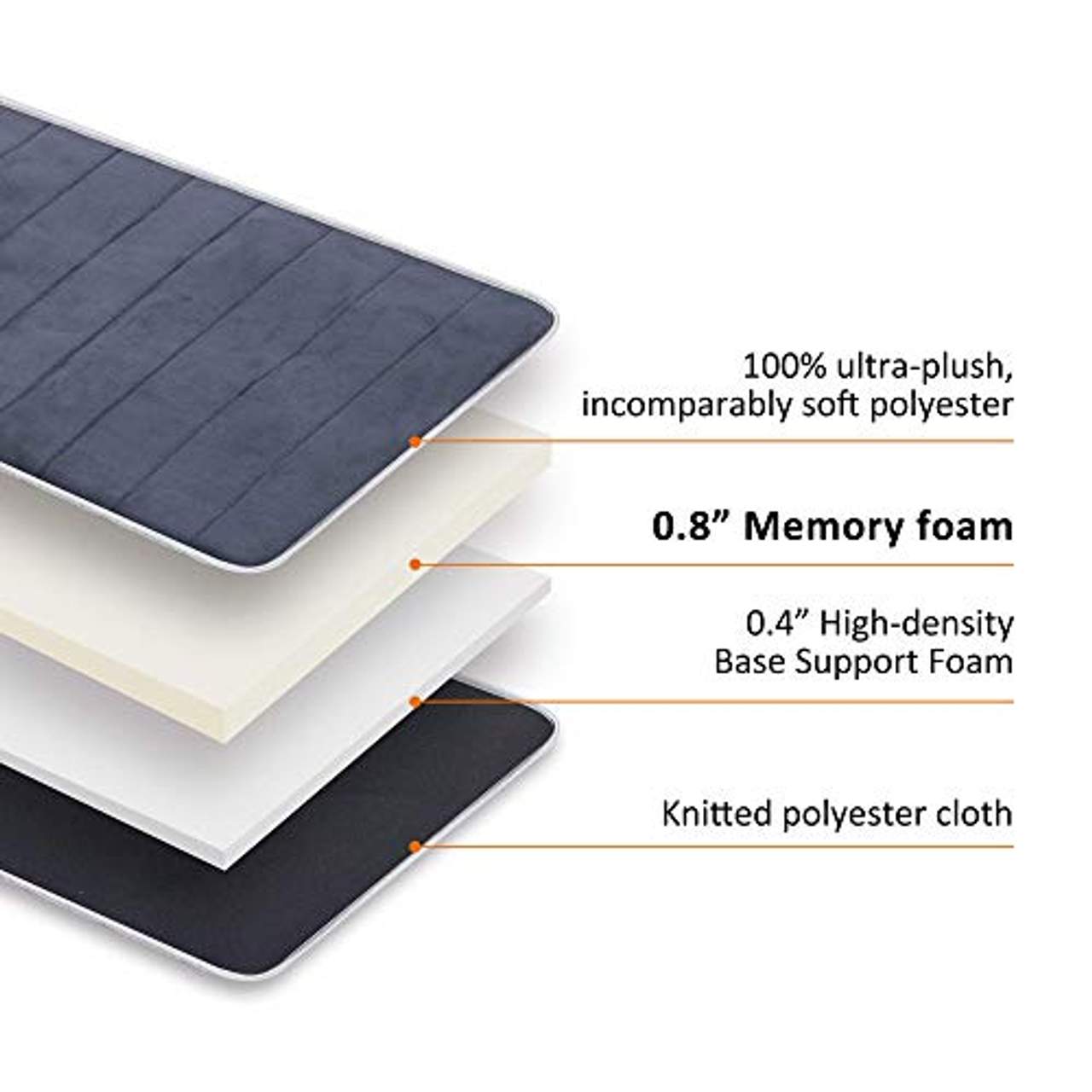 Snailax Memory-Foam Massagematte mit Wärmefunktion