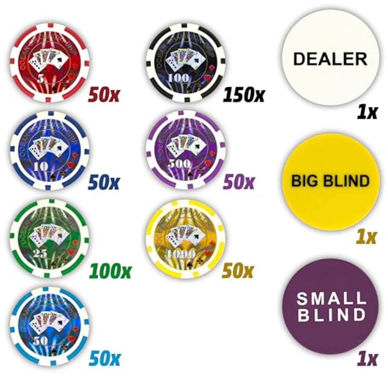 Nexos Pokerkoffer mit 500 abgerundeten Ocean Champion Chips hochwertige Metallkern