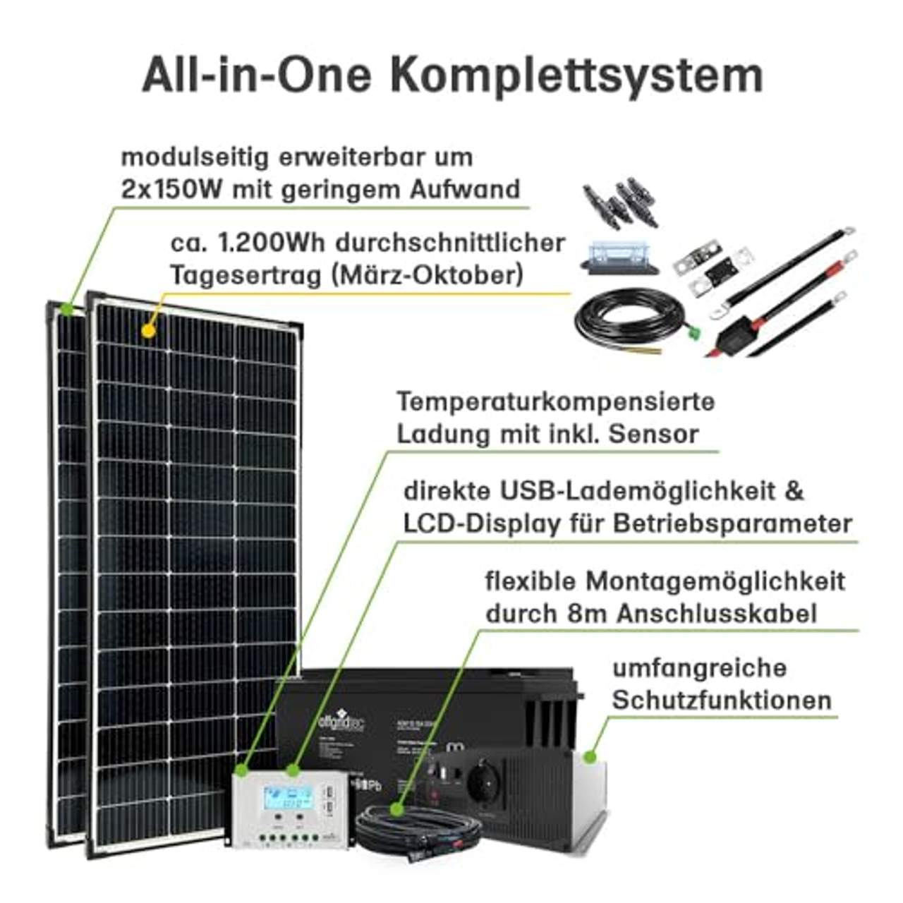 Offgridtec Autark XL-Master 300W Solar