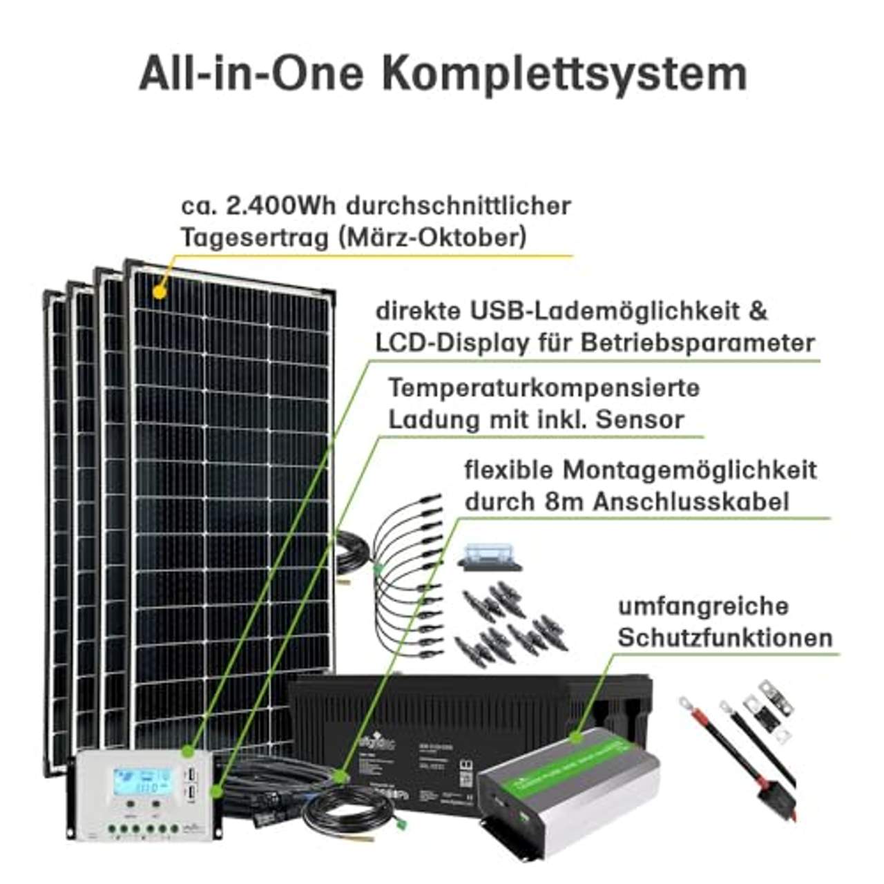 Offgridtec© Autark XXL-Master 600W Solar