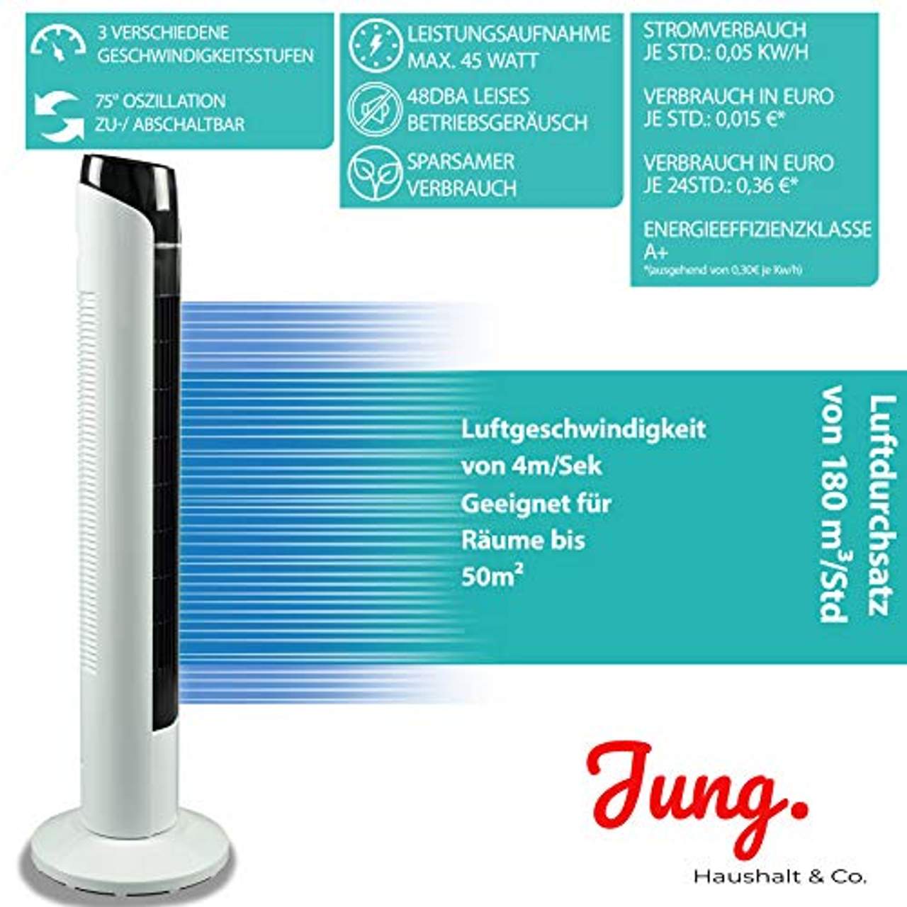 JUNG TVE24 Turmventilator Ventilator