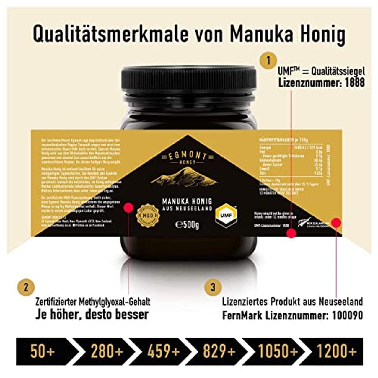 Egmont Honey Manuka-Honig 450+ MGO original aus Neuseeland UMF 14+