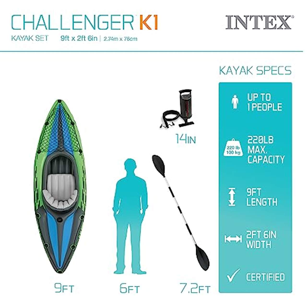 Intex Schlauchboot Aufblasbares Kajak Boot Challenger K1 Phthalates