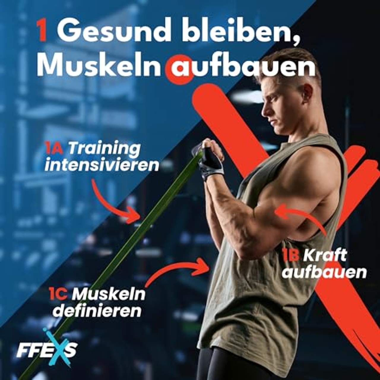 FFEXS Fitnessbänder 3er Set 