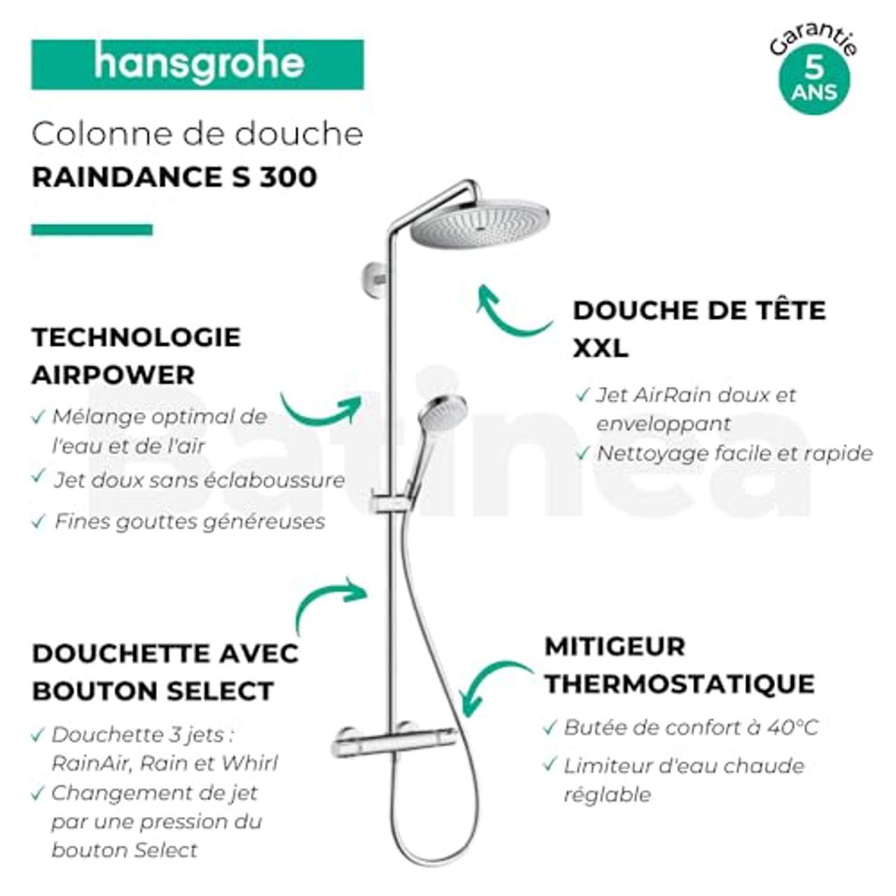 hansgrohe Raindance Select S 300 Duschsystem
