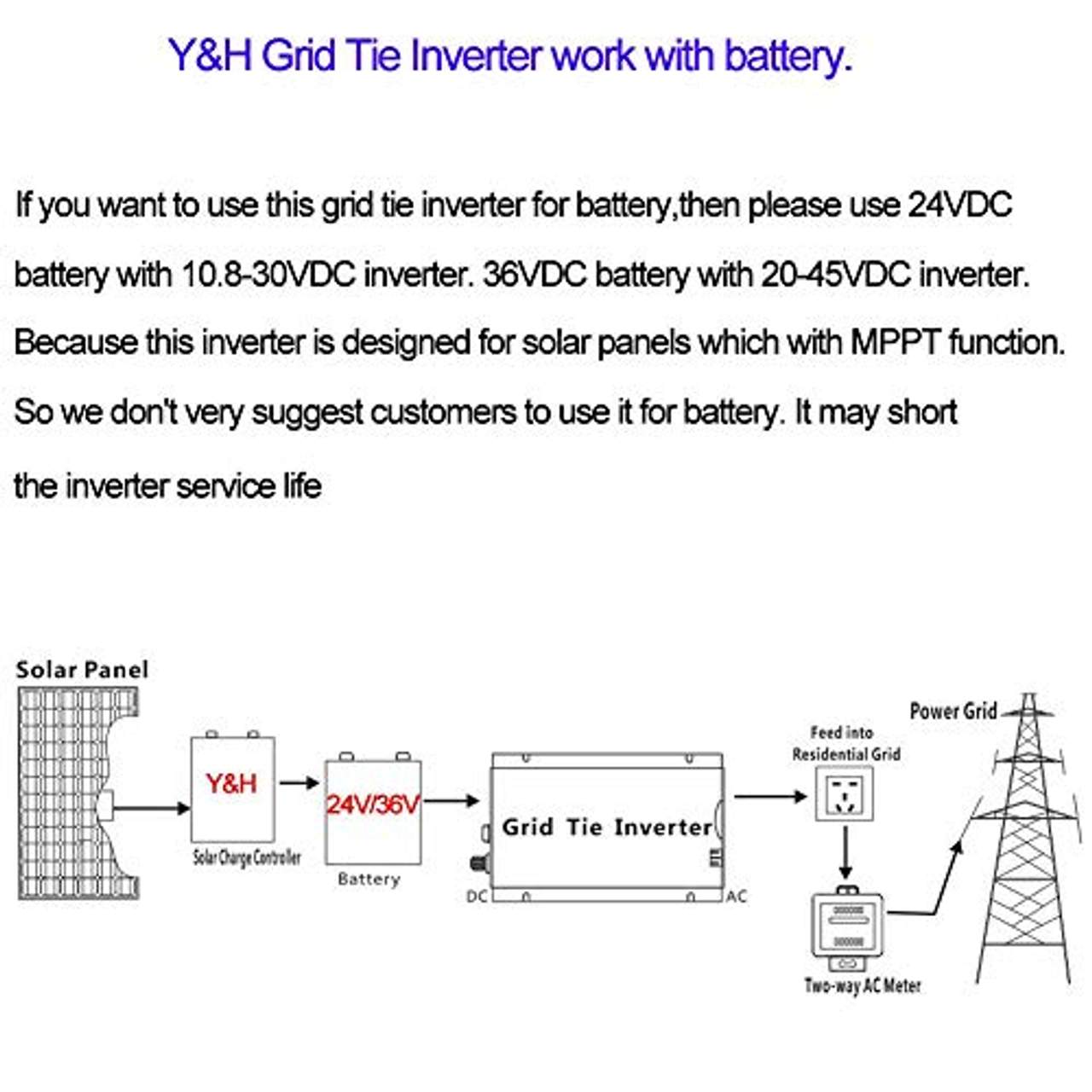 Y&H 1000W Grid Tie Wechselrichter stapelbar Mppt Reine Sinuswelle