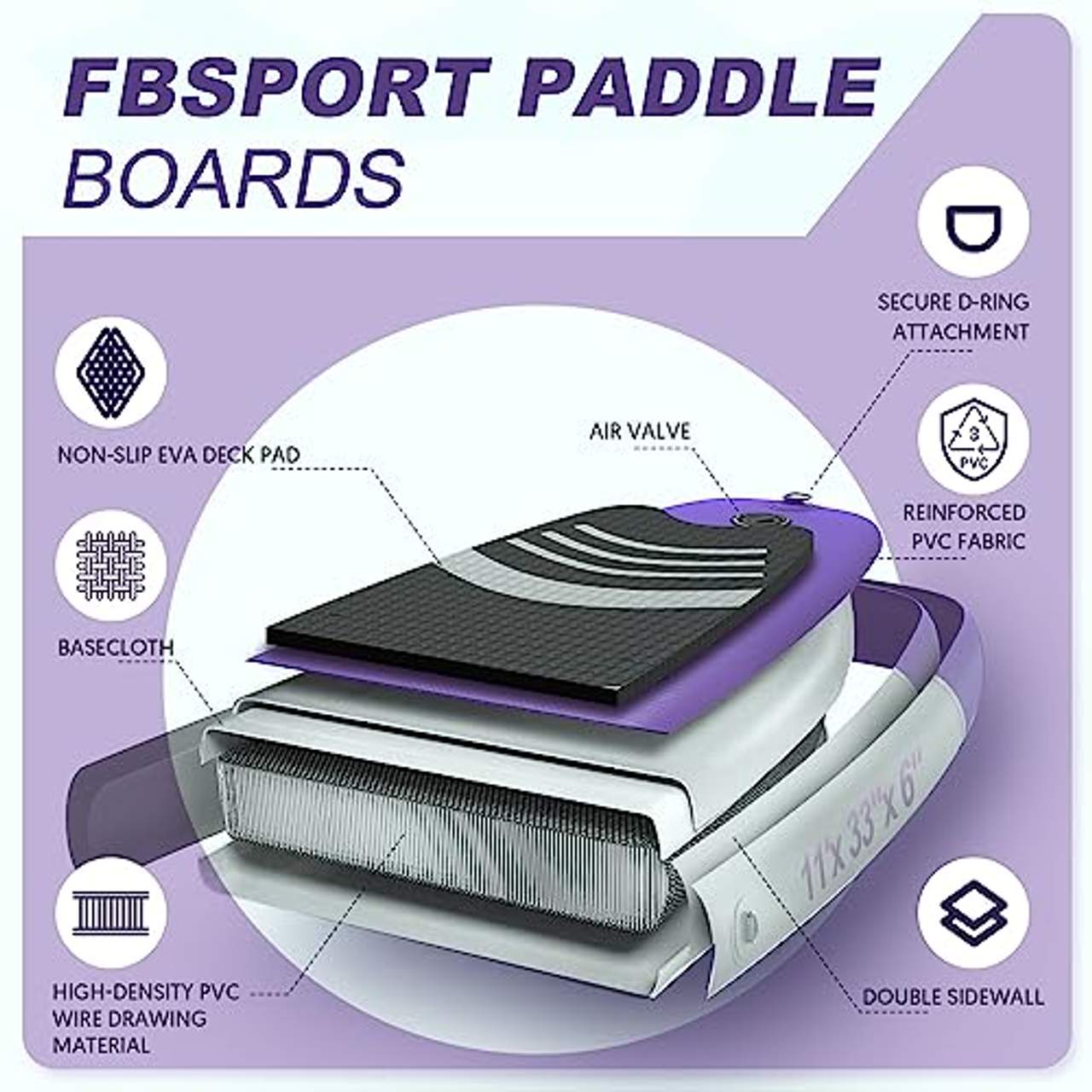 FBSPORT Premium aufblasbares Stand Up Paddle Board