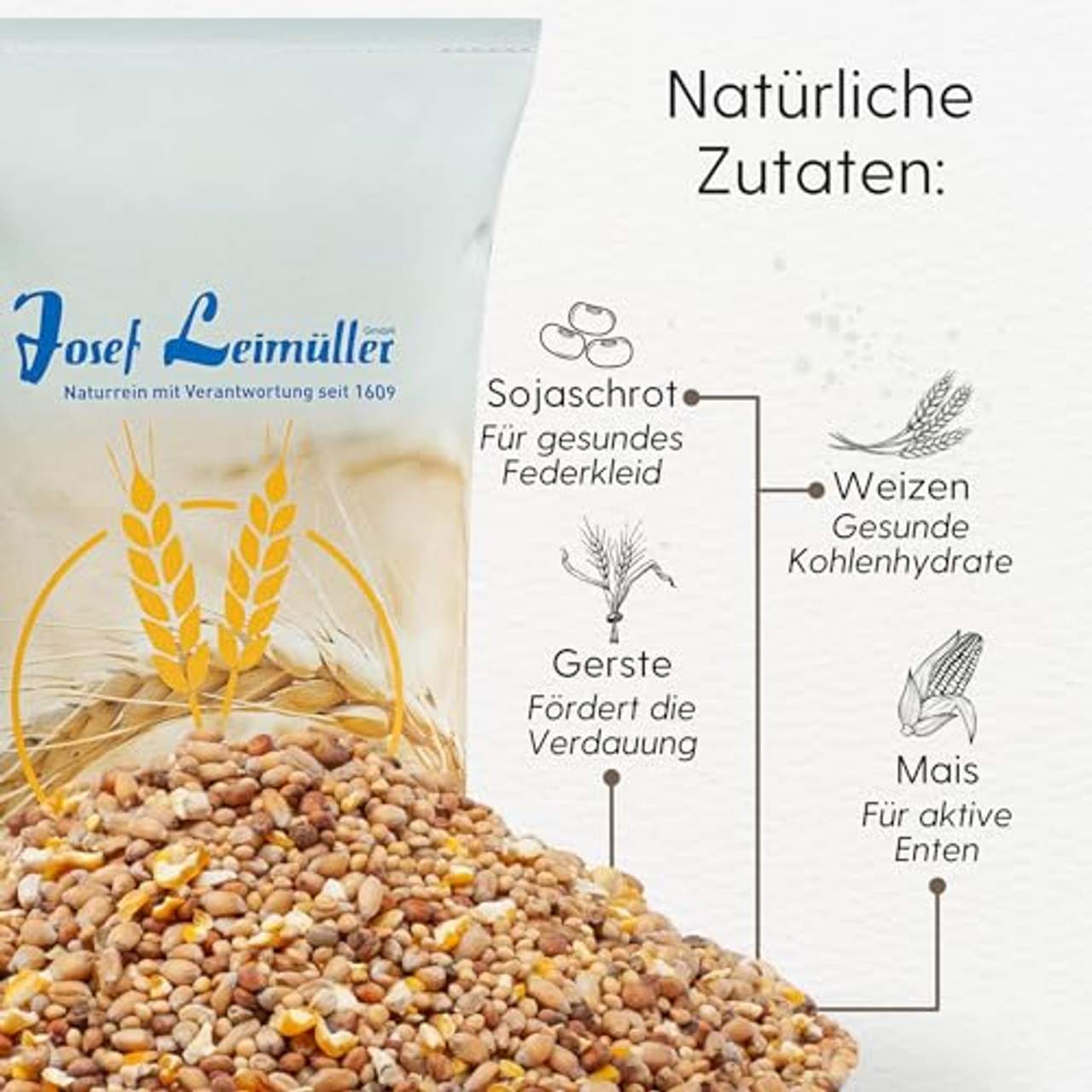 Leimüller Entenfutter Premiumqualität Alleinfutter gentechnikfrei 25 kg