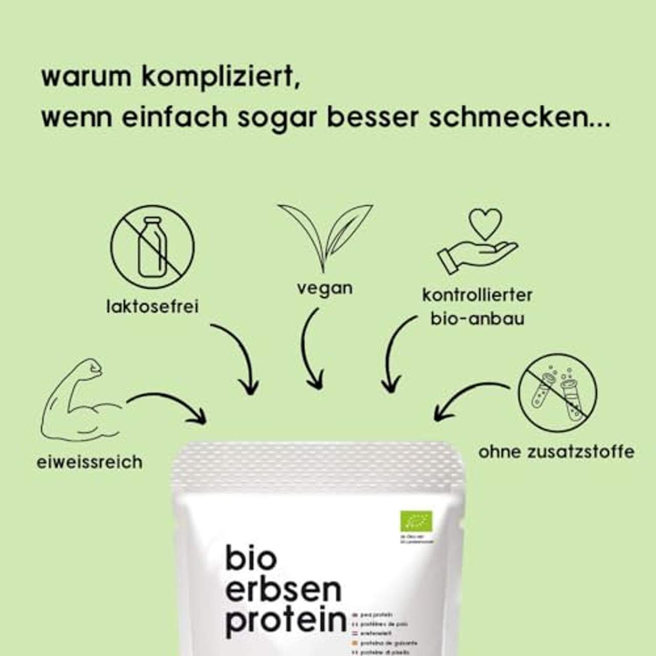 BIO Premium ERBSEN-PROTEINPULVER–100% Erbsenprotein-Isolat