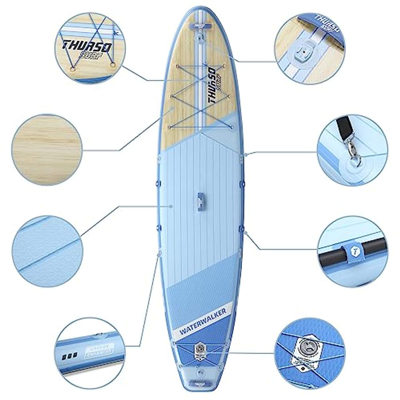 THURSO SURF aufblasbares Stand-Up-Paddling Board SUP 335 x 81 x 15 cm Karbon-Verstärkungsschienen