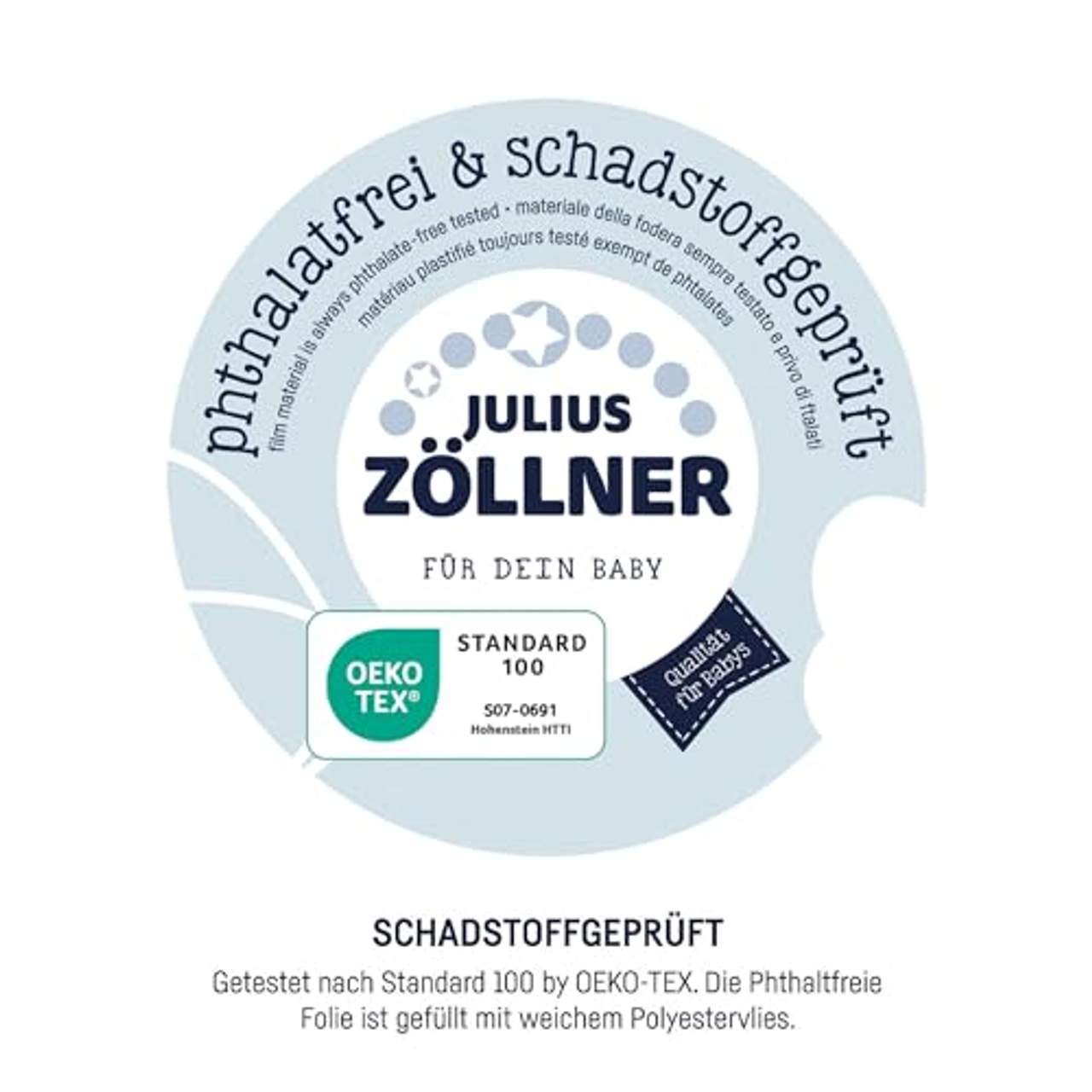 Julius Zöllner Wickelauflage Softy 75x85 cm