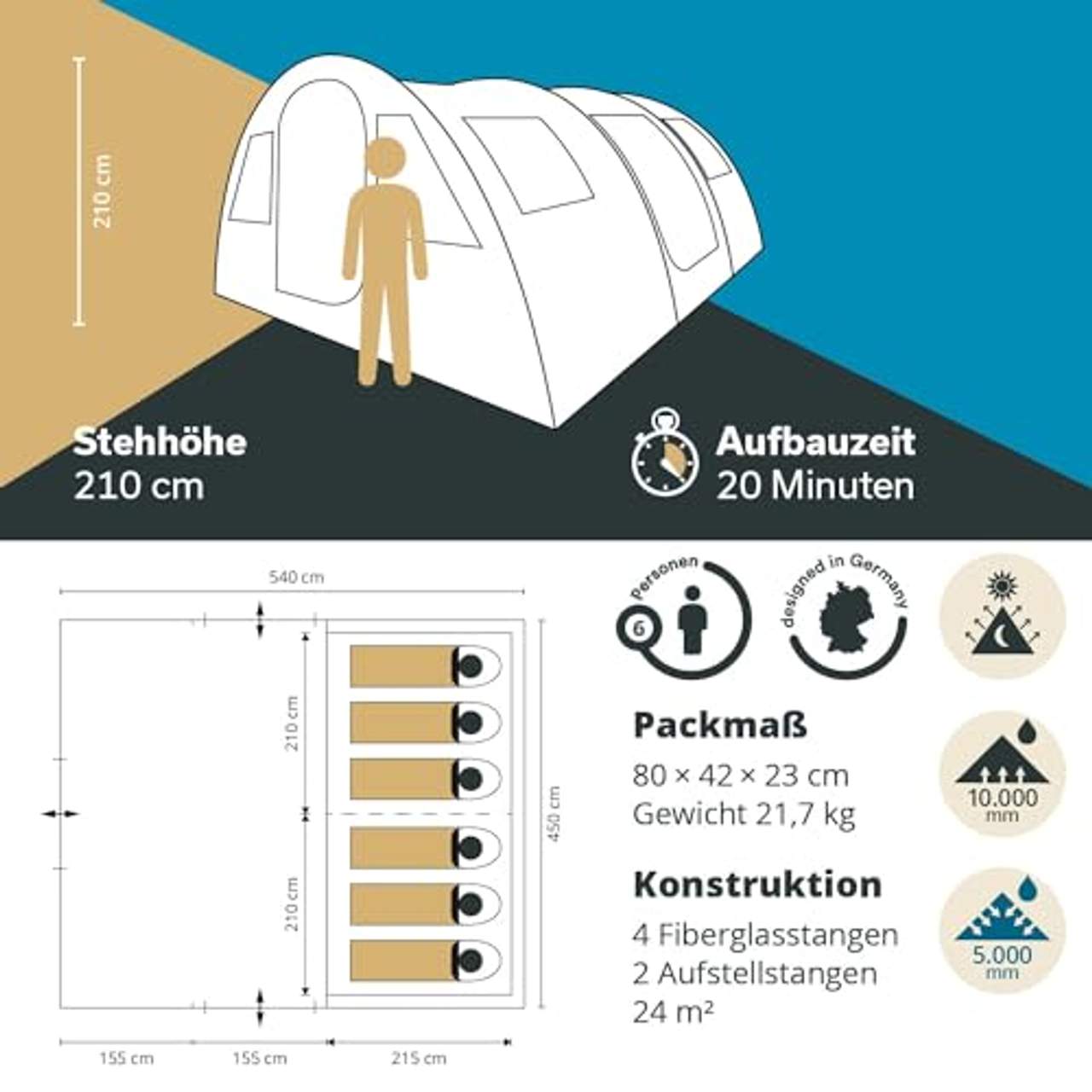 Skandika Tunnelzelt Gotland für 6 Personen