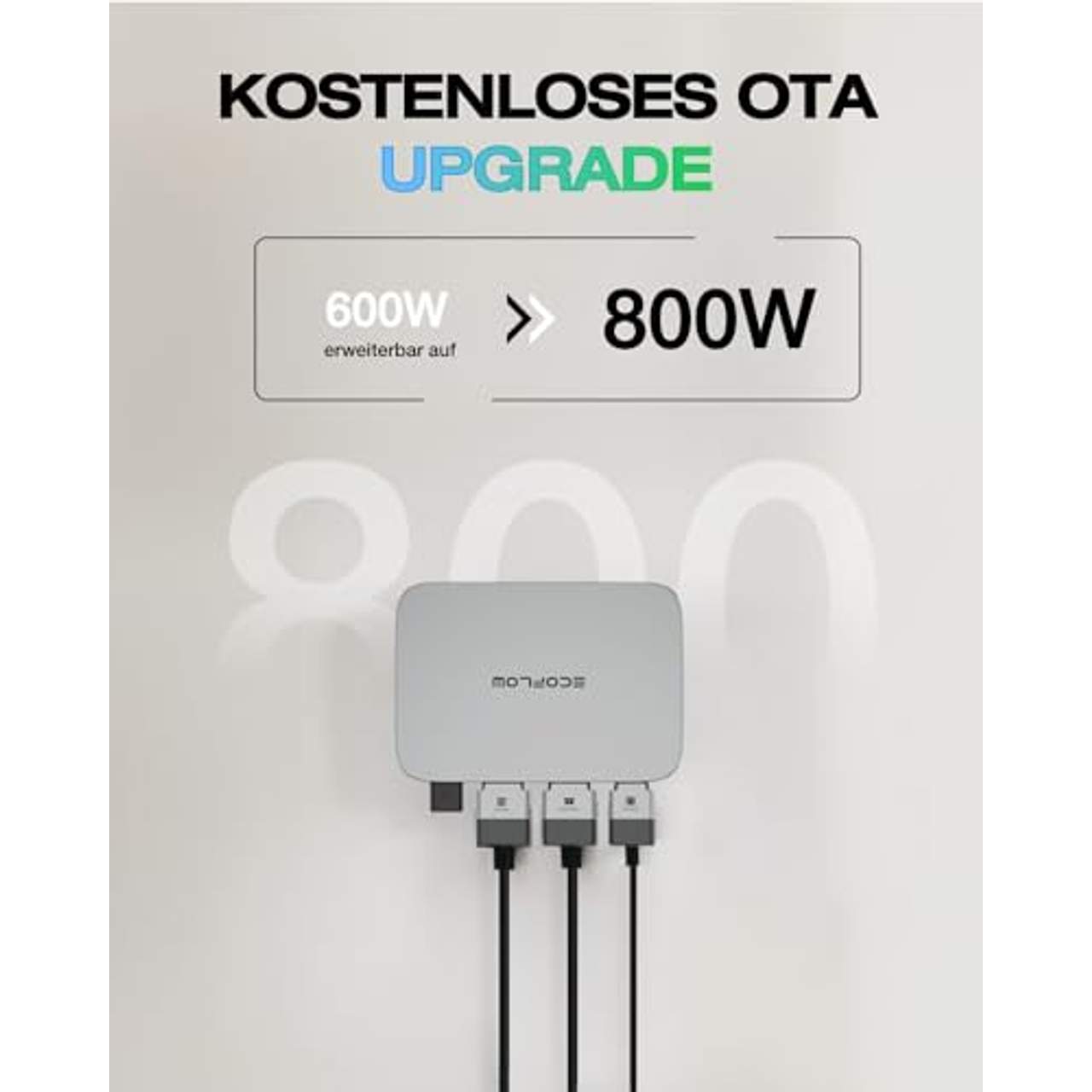 EcoFlow PowerStream Balkonkraftwerk 0% VAT WLAN netzgekoppelter Mikrowechselrichter