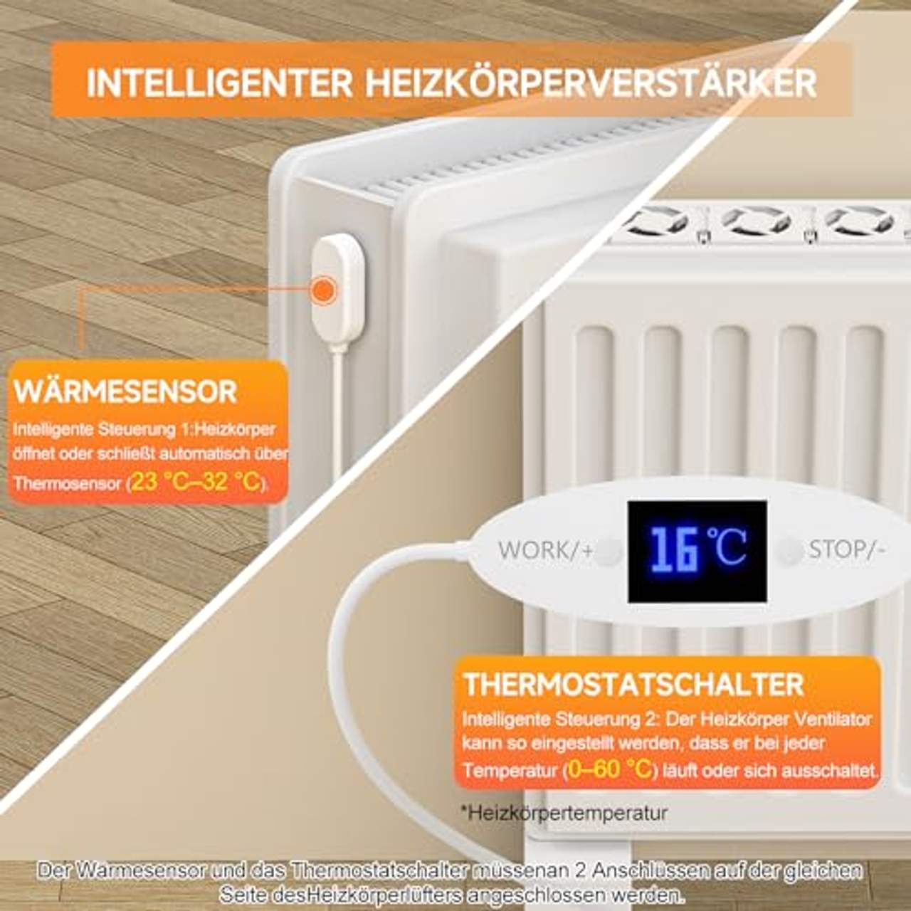 Warmfay Heizkörper Ventilator 5.0 Heizungsventilator