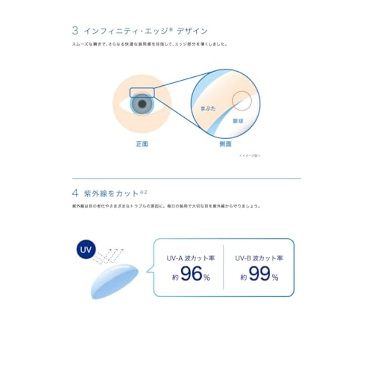 Acuvue 1-DAY TruEye Tageslinsen