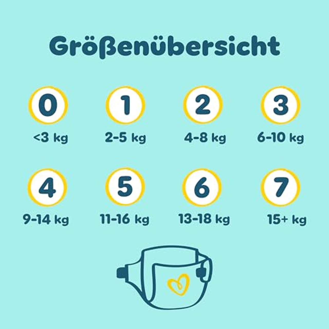 Pampers Baby Windeln Größe 1