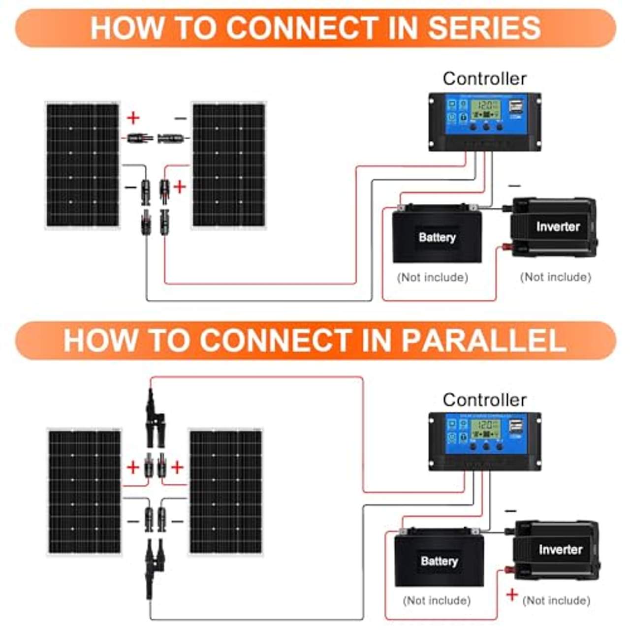 DOKIO Solarpanel 100W 2PC
