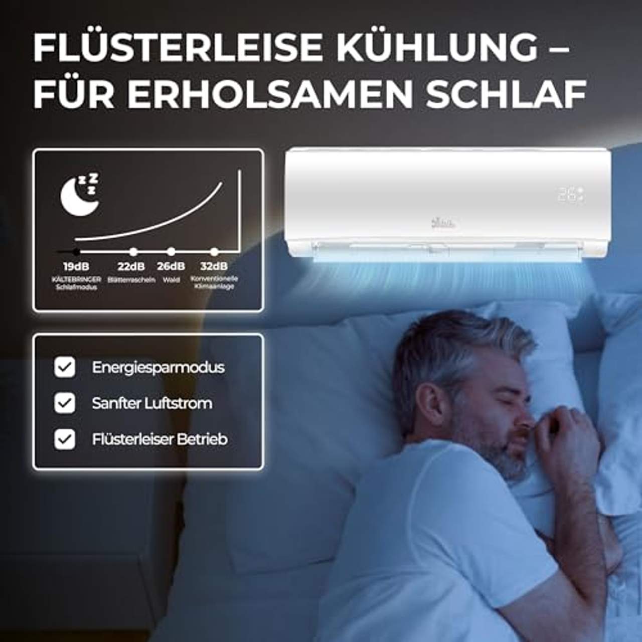 Kältebringer Split Klimaanlage Quick Connect