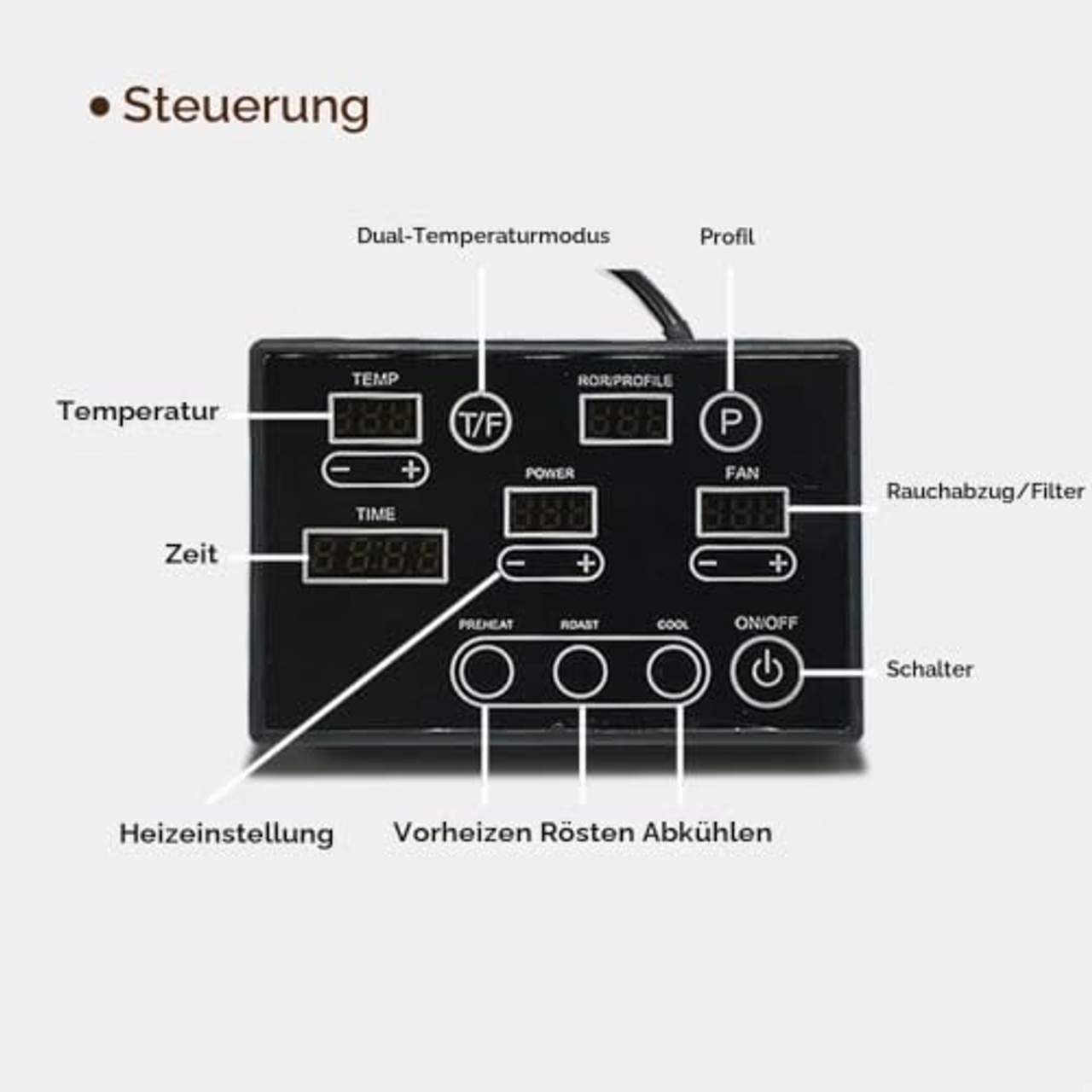 Kommerzieller Kaffeebohnenröster Kaffeeröster aus Edelstahl & Aluminium
