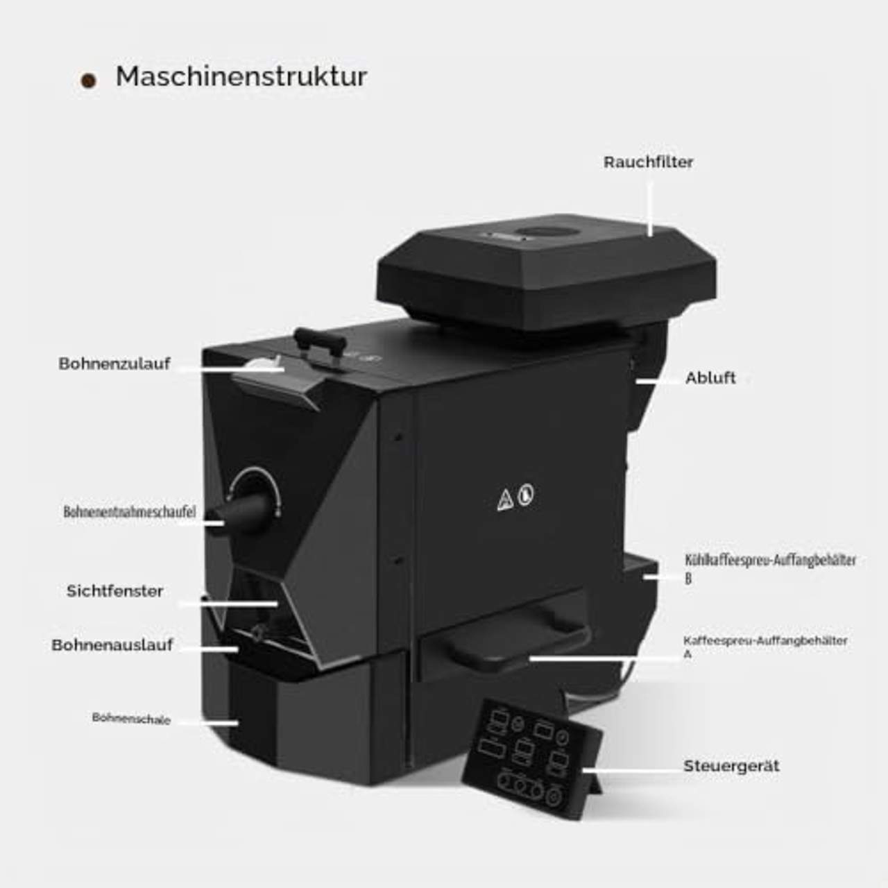 Kommerzieller Kaffeebohnenröster Kaffeeröster aus Edelstahl & Aluminium