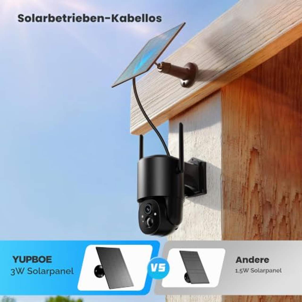 YUPBOE 2K Überwachungskamera Aussen Akku Solar: Kamera Überwachung