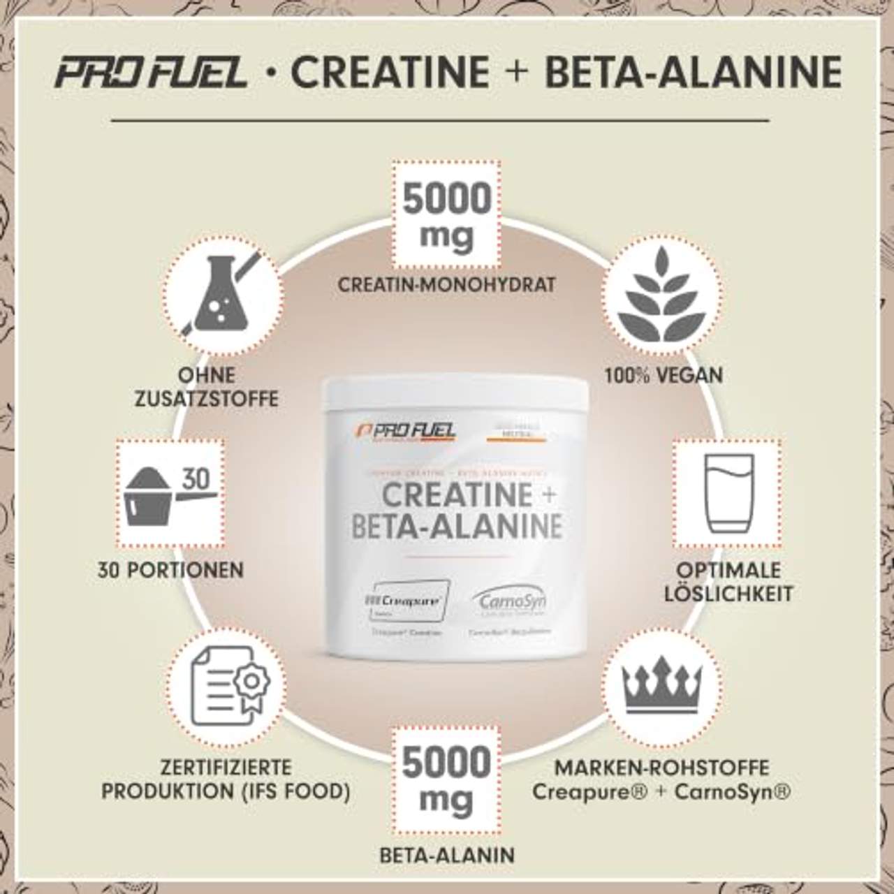 ProFuel Creatin Monohydrat