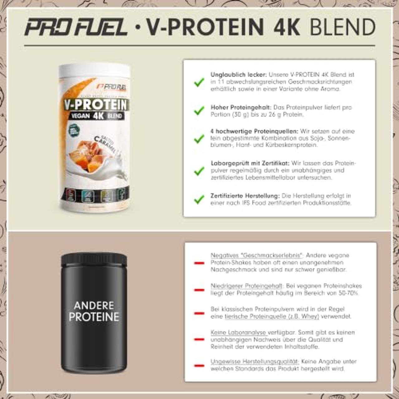 ProFuel Vegan Proteinpulver