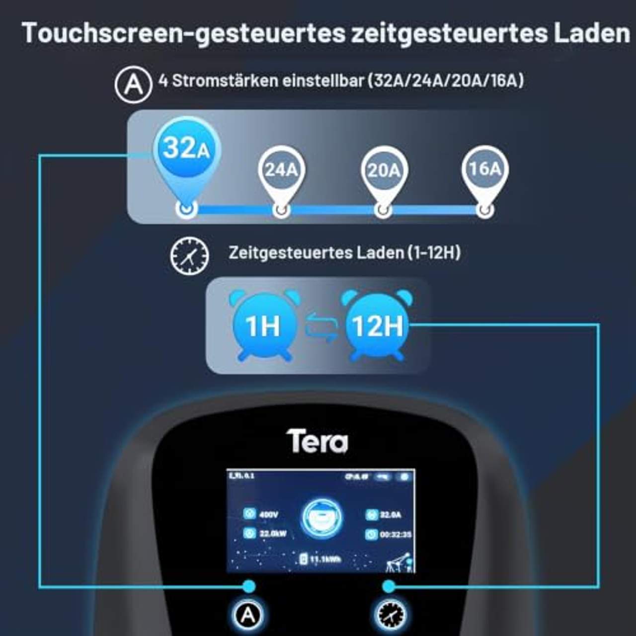 Tera EV Ladegerät Smart APP