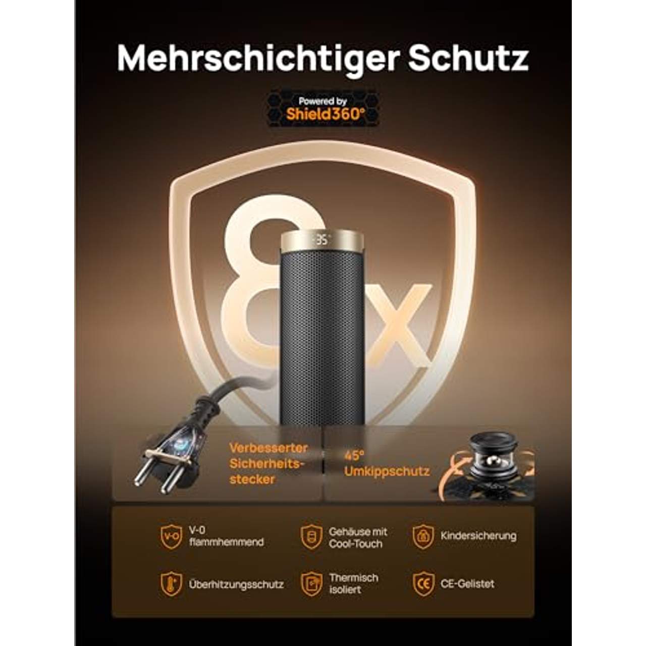 Dreo 2000W Smart Heizlüfter fürs Schlafzimmer
